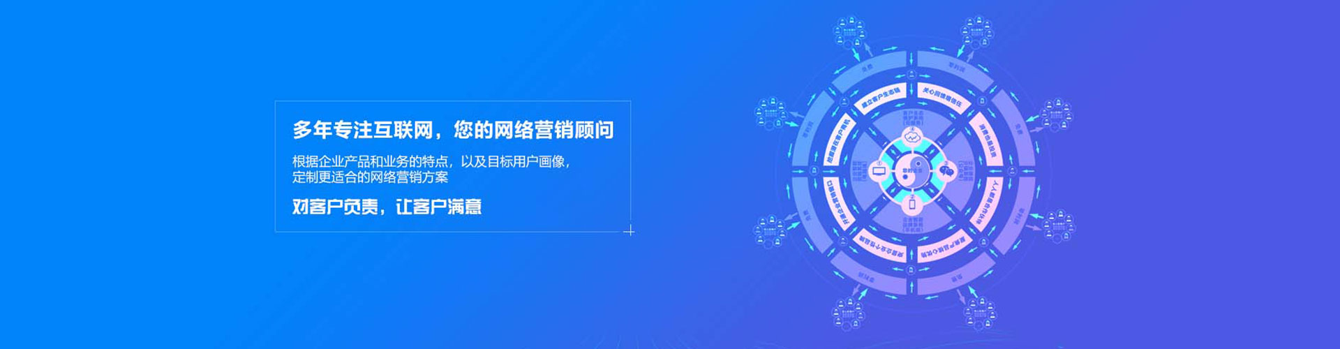 朗县网络推广开户